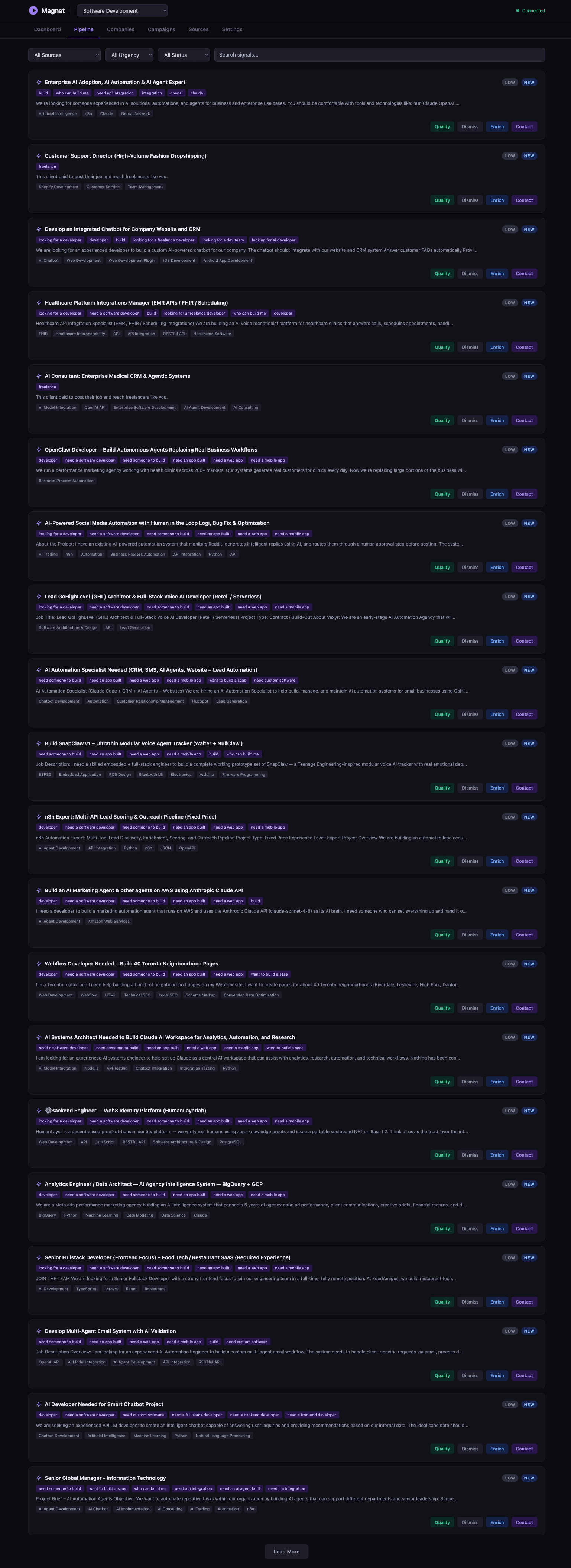 Magnet — AI Sales Intelligence case study by Novative