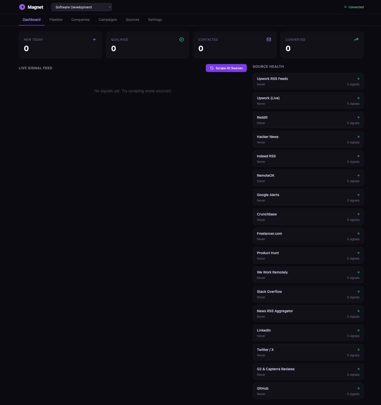 Magnet — Dashboard